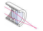 Focusing/collimating lens combinations