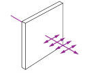 UV and IR sheet polarisers