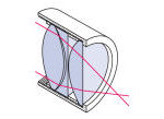 UV condenser lens