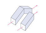 Achromatic retarders