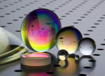 Simple convex lenses