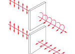 Plastic retarders