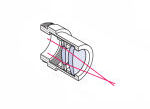 Laser objectives