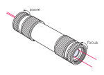 Zoom beam expanders