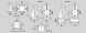 Rack and pinion stages