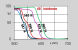Short-pass dichroic filters