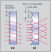 Fresnel prisms and beam dividers